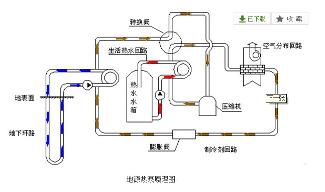 濰坊友家新能源科技有限公司