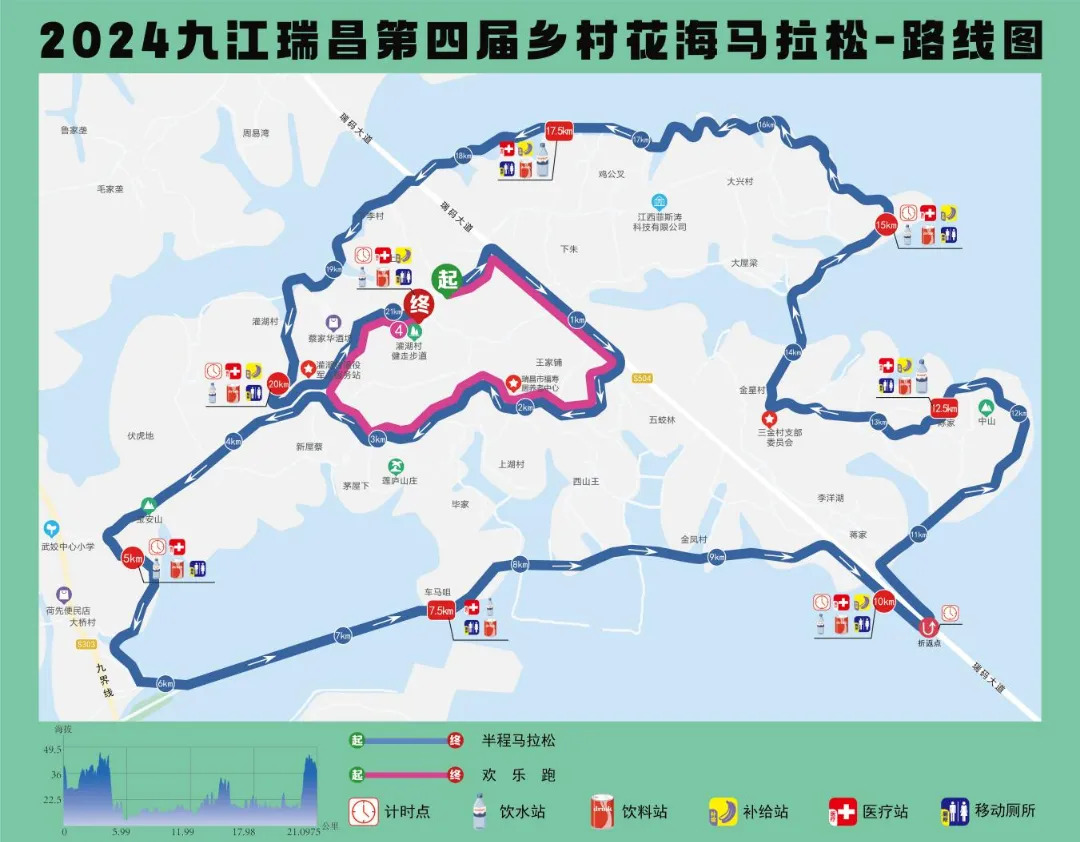 2024九江瑞昌第四屆鄉村花海馬拉松