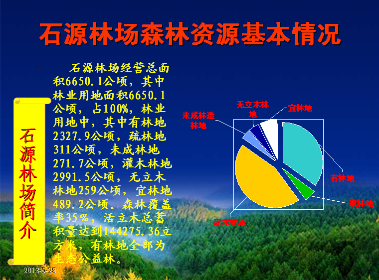 山西省太行山國有林管理局石源林場