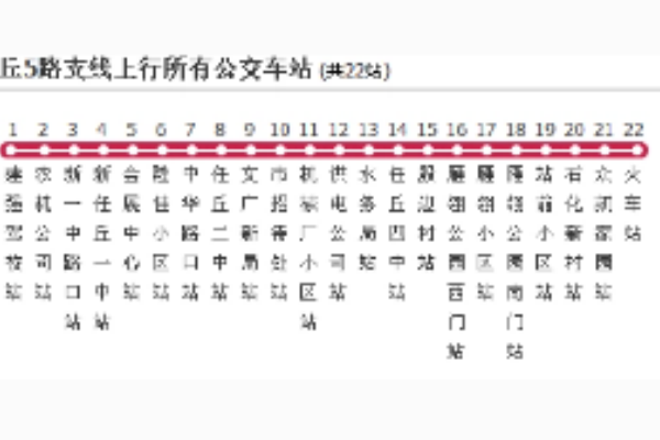 滄州公交任丘5路支線