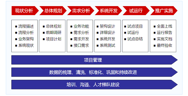 深圳市遠行科技有限公司