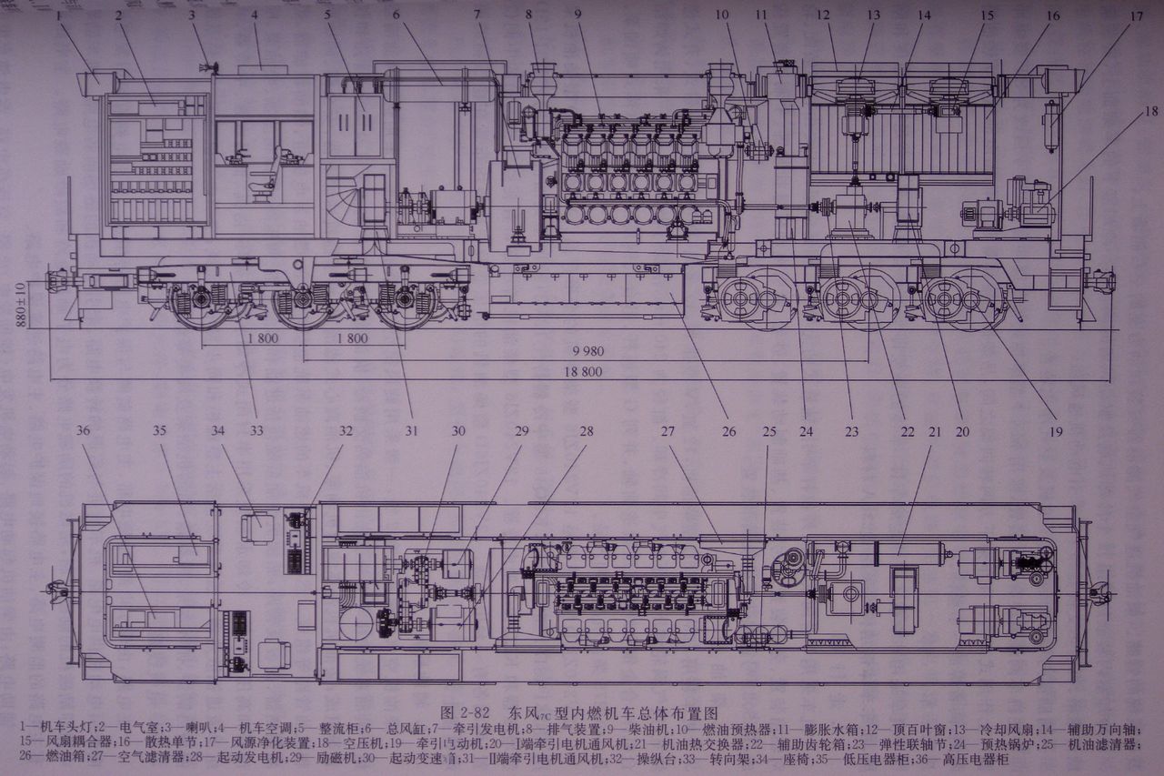 東風7C型柴油機車總體布置圖