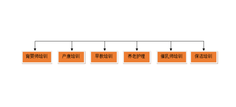 銀髮驛站