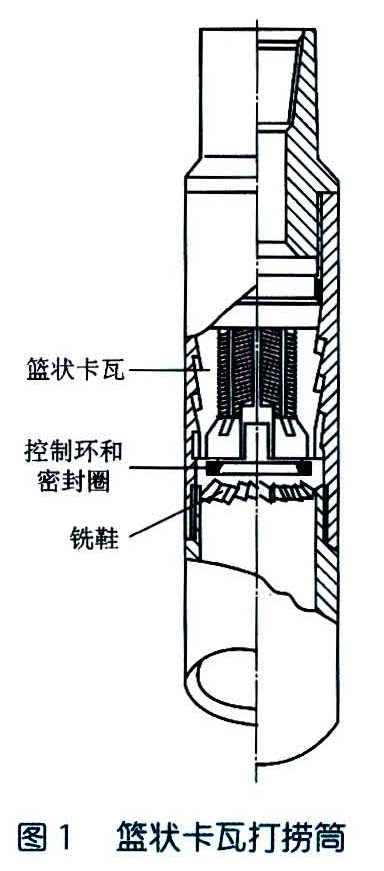 卡瓦打撈筒