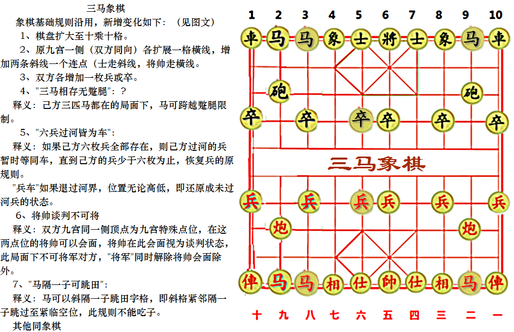 三馬象棋