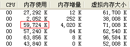 記憶體使用增量