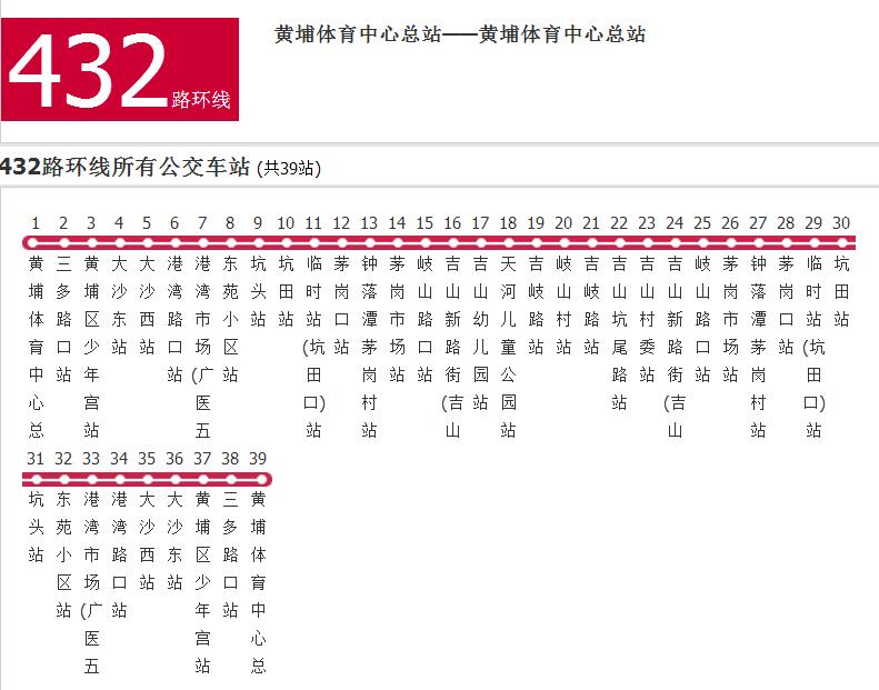 廣州公交432路環線