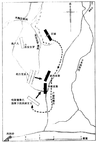 米陶拉斯會戰