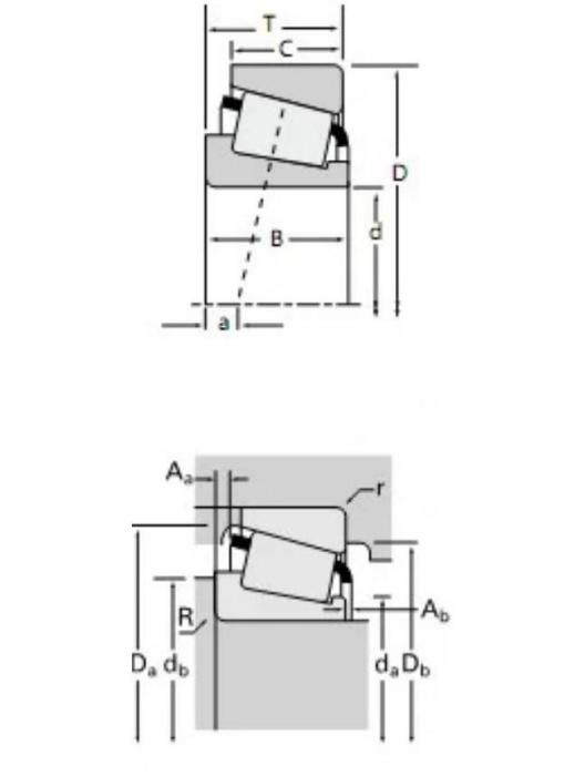 TIMKEN EE724120/724195軸承