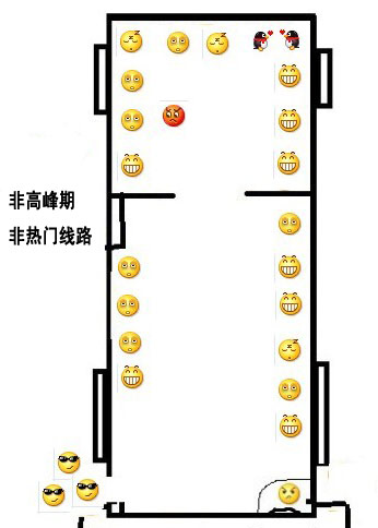 非高峰非熱線公交表情圖