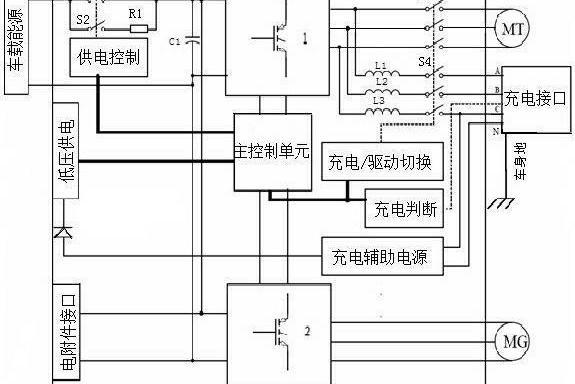 混合動力客車用集成式電機控制及充電裝置