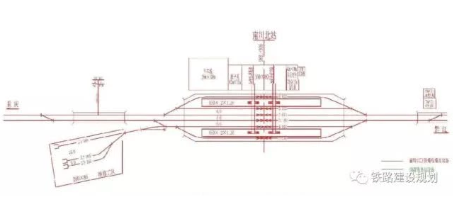 南川北站平面布置示意圖