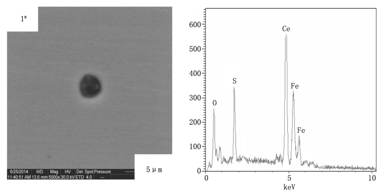 圖2 2#試樣中稀土硫氧化物夾雜及其能譜