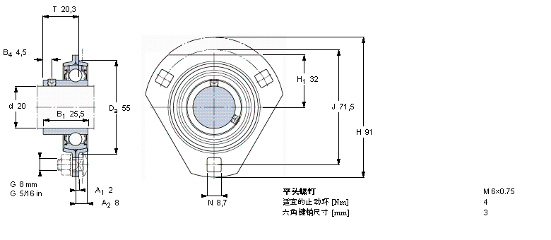 SKF PFDYAT204軸承