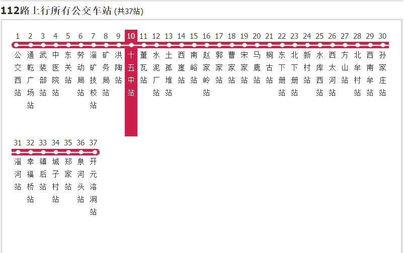 淄博公交112路