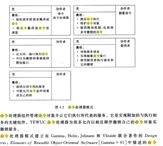 互動命令語言