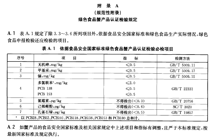 綠色食品：蟹