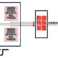 LBT-FC_線上式粉塵濃度監測系統