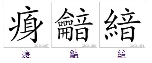 異體字