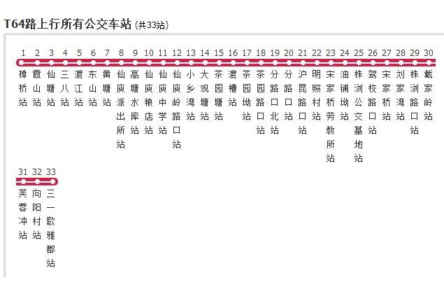 株洲公交T64路