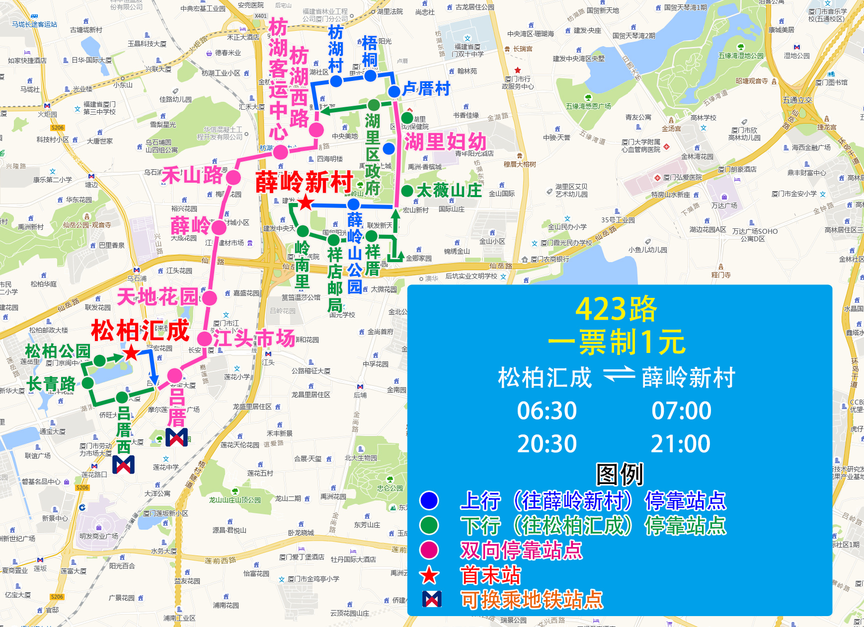 廈門公交423路