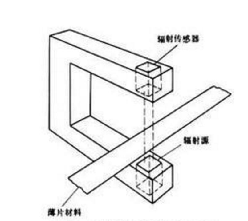 厚度感測器