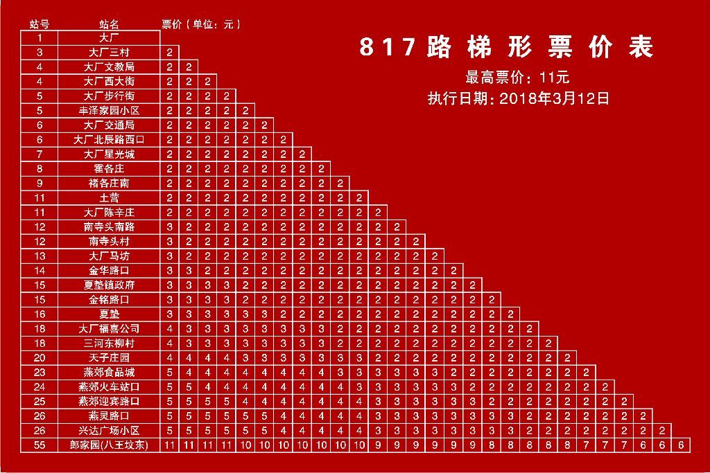 北京公交817路