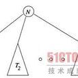 結構歸納法