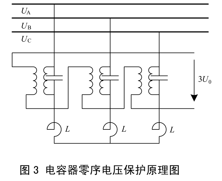 零序電壓保護