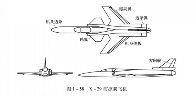 V形機翼