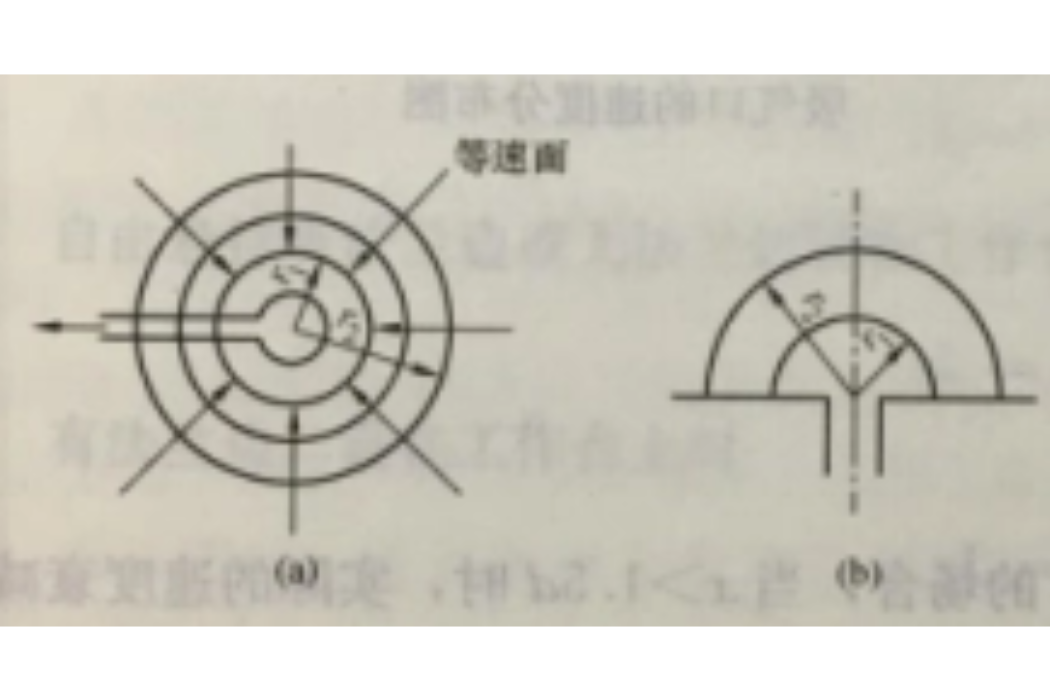 外部吸氣罩