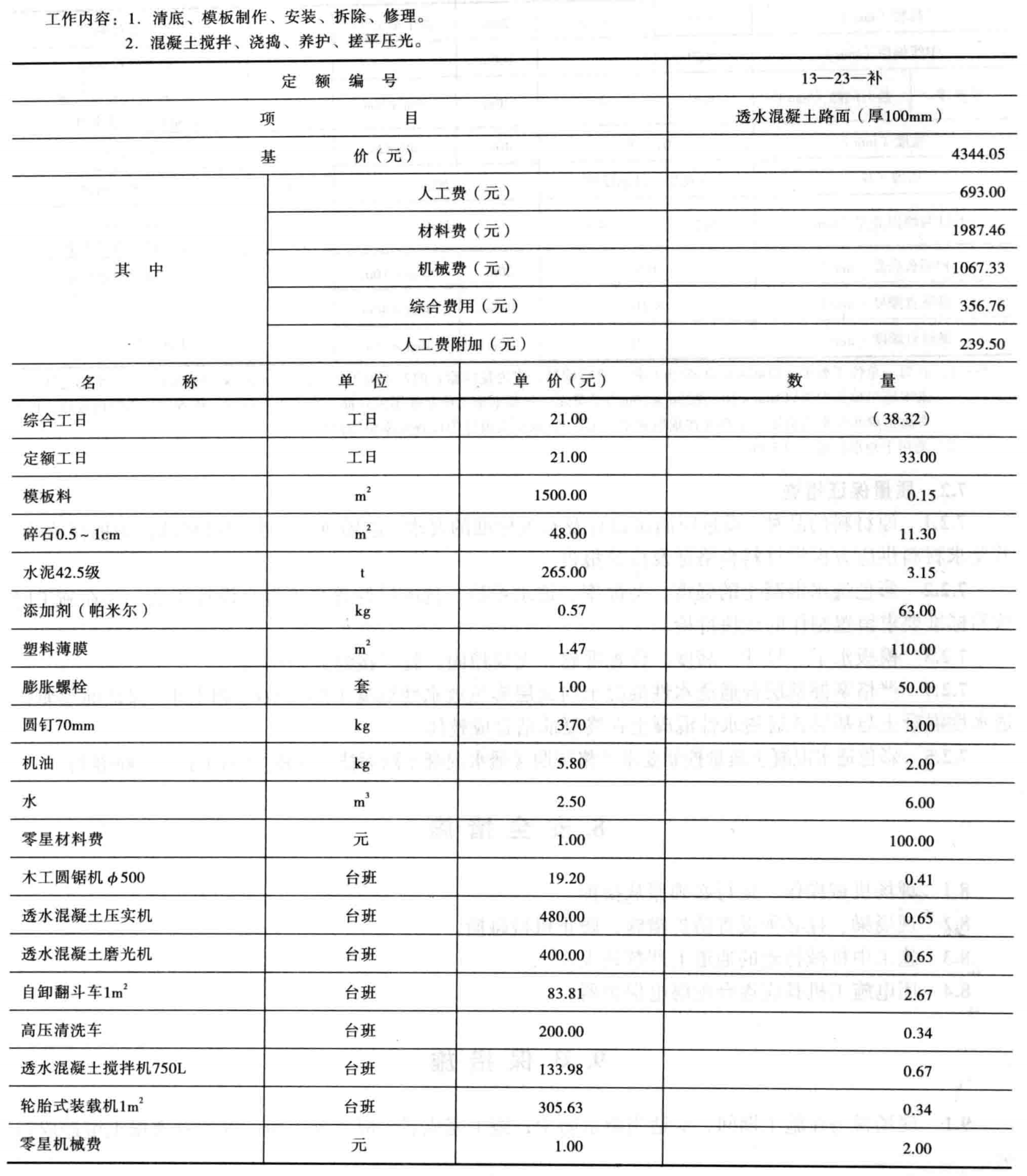 彩色透水性混凝土路面施工工法