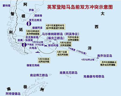 英軍登入馬島前雙方衝突示意圖