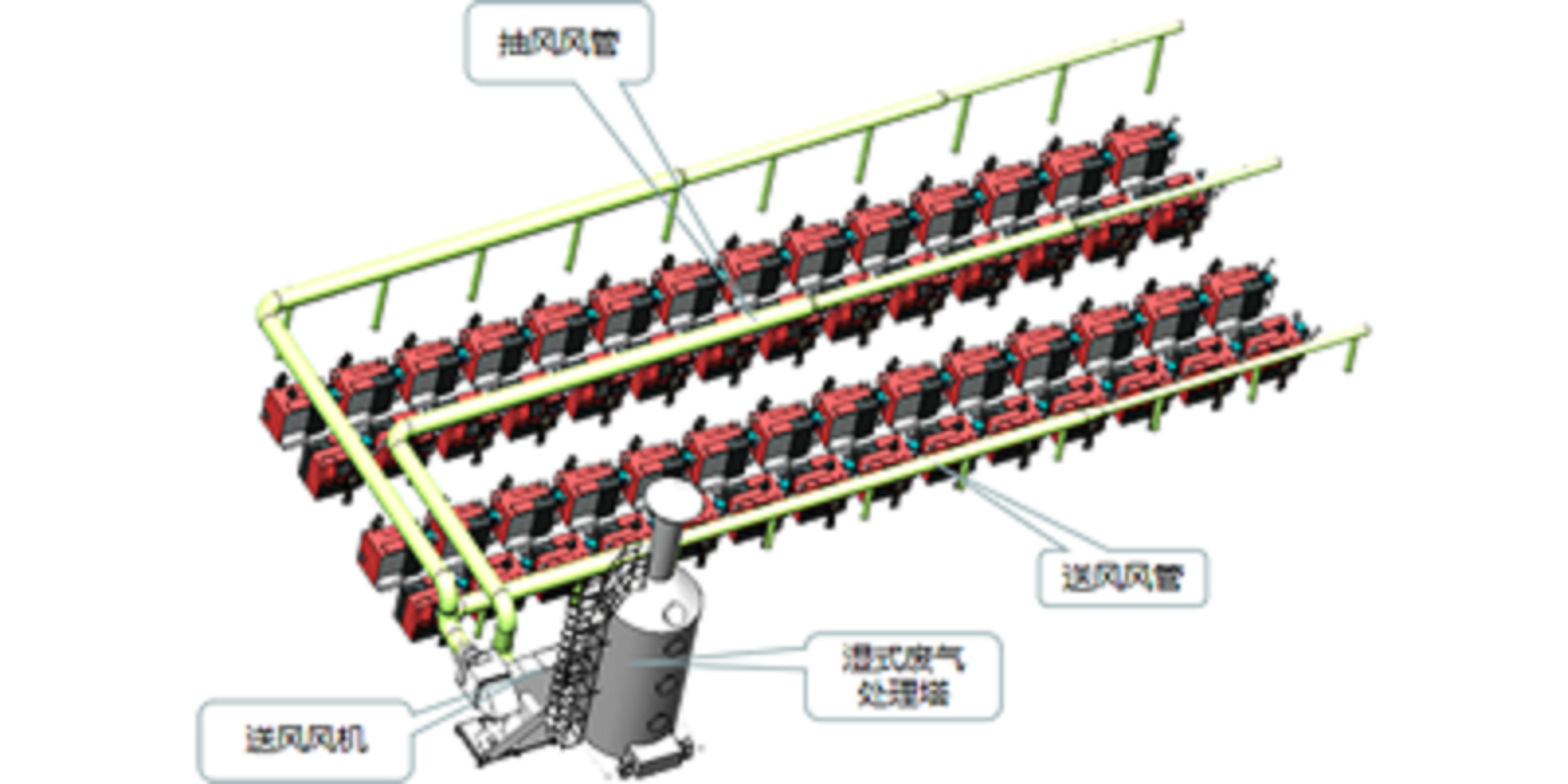 深圳市睿格晟設備有限公司