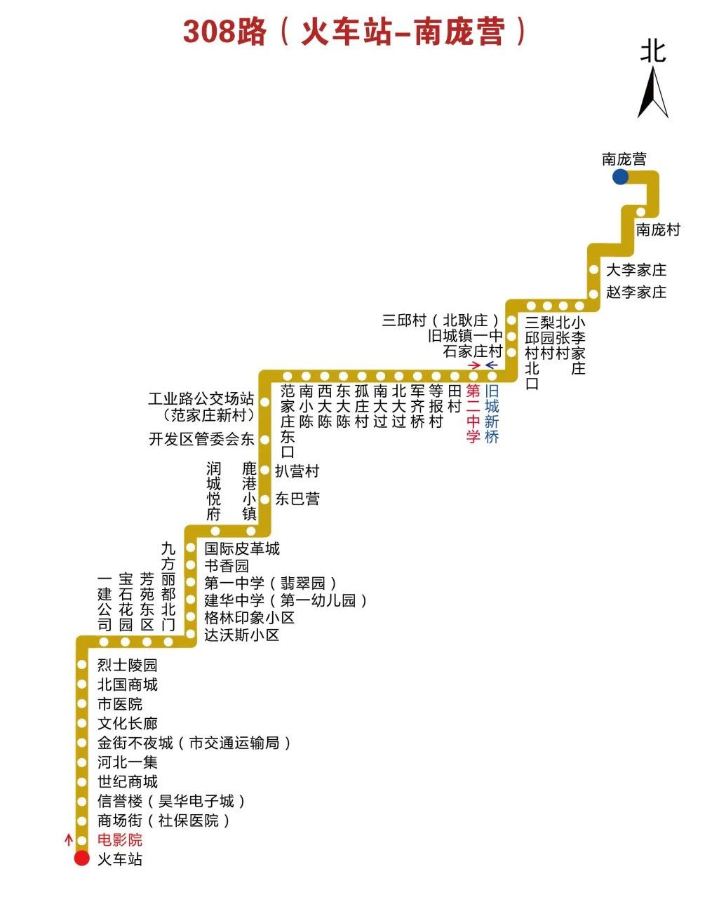 辛集公交308路