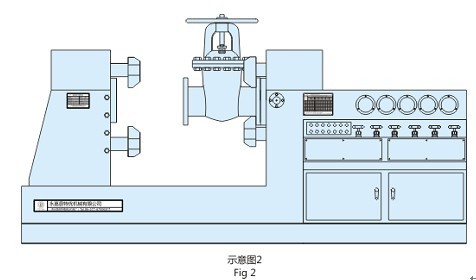 閥門測試台