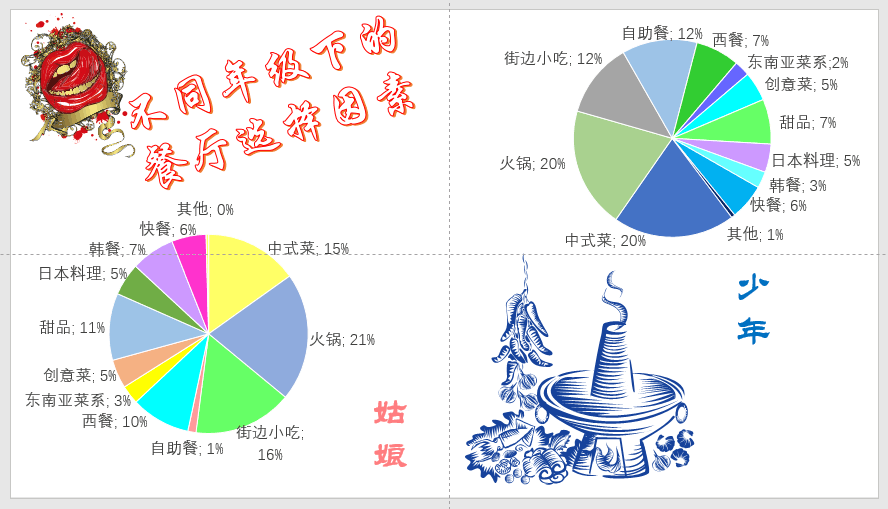 南京信息工程大學調研中心