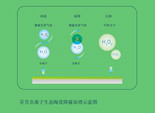 廣州市芬芳陶瓷有限公司