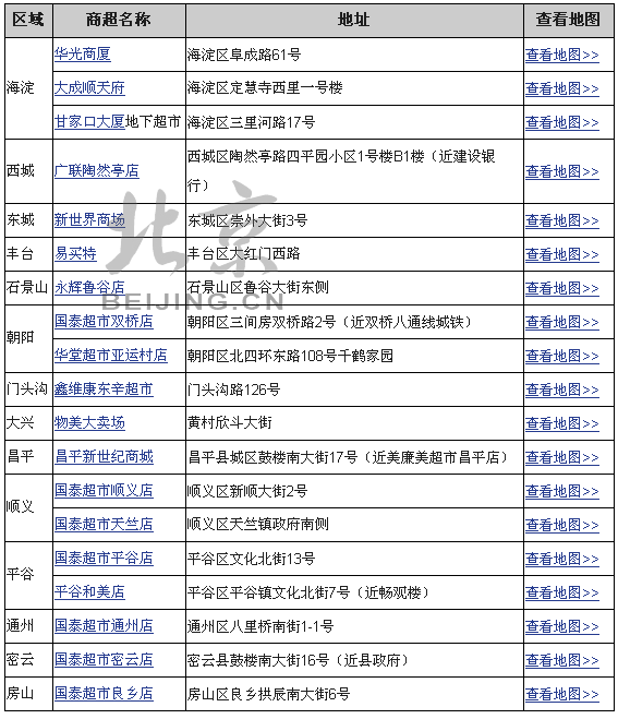 北京市無碘鹽銷售網點