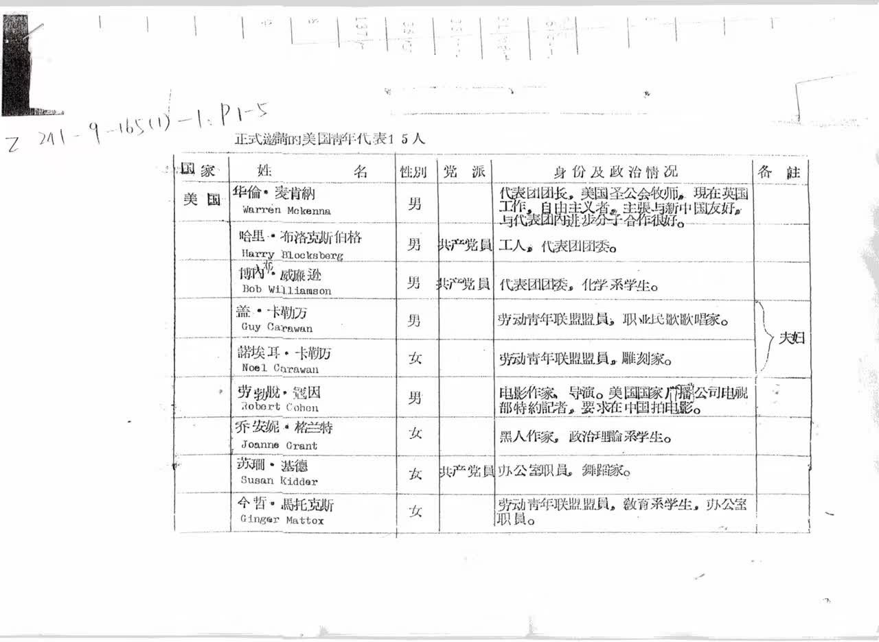 紀錄頻道《科恩眼裡的中國》