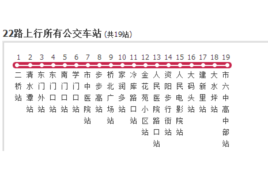 益陽公交22路