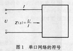 單口網路