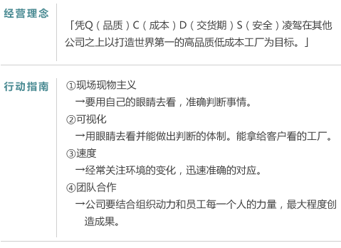 杭州神鋼建設機械有限公司