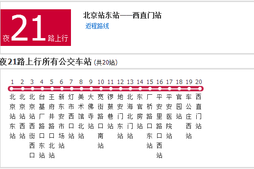 北京公交夜21路