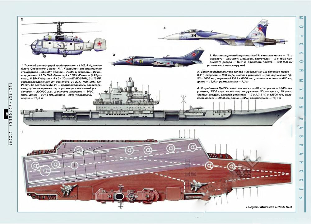 1143.5型航空母艦(庫茲涅佐夫級航空母艦)