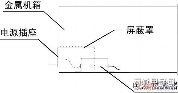 電磁兼容原理