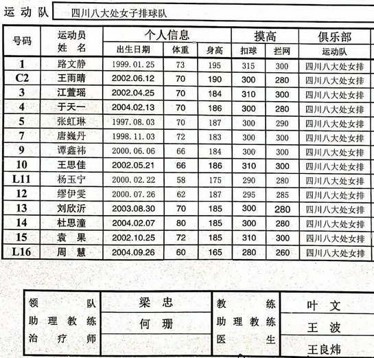 2021年全國女排錦標賽