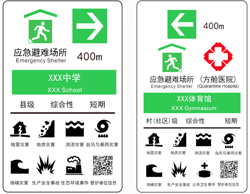 應急避難場所標誌