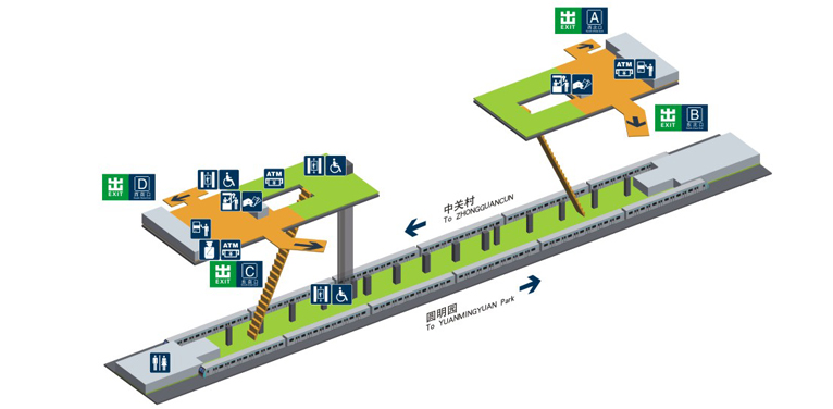 北京大學東門站站內立體圖