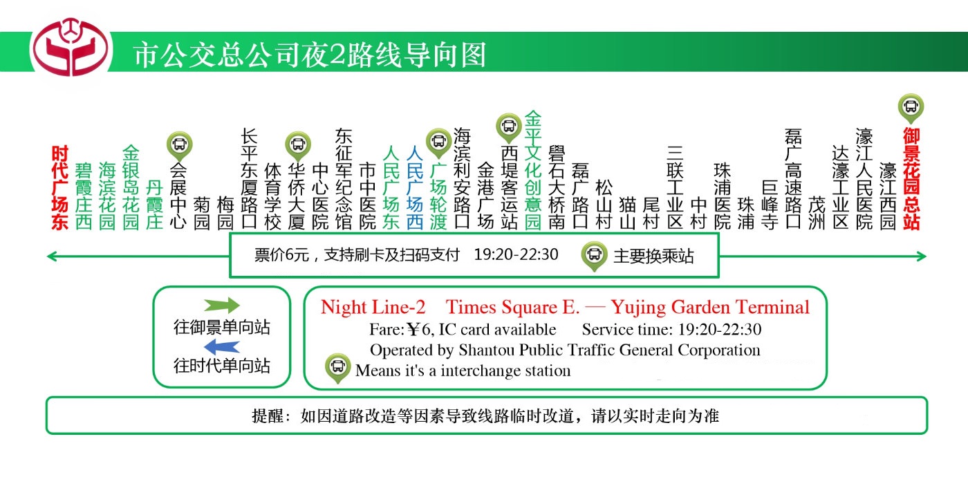 汕頭公交夜2路線路導向圖